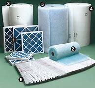 Spray Booth Supplies